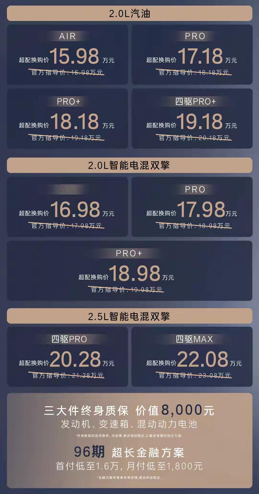 新车｜售16.98万元起，广汽丰田新一代威兰达上市，提供三种动力11月20日