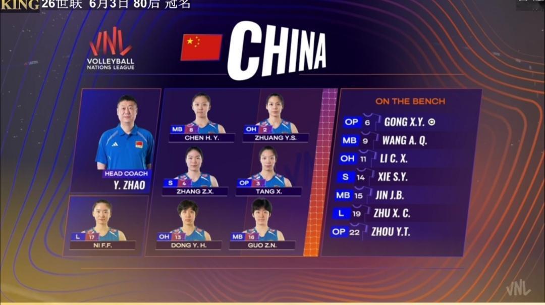 别急！别紧张！打出自己的水平来！VNL女排联赛南京站首战，中国队0：3（2
