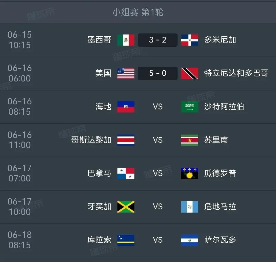 金杯赛开战！北美双强状态不一，东道主占优。虽然现在世俱杯在美国是如火如荼进行，