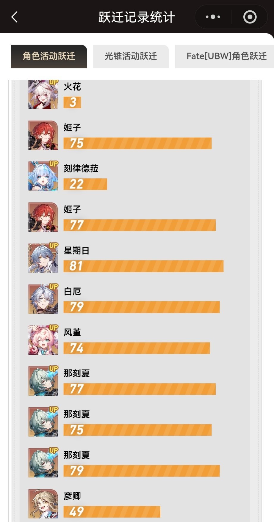 谁在哭​​​