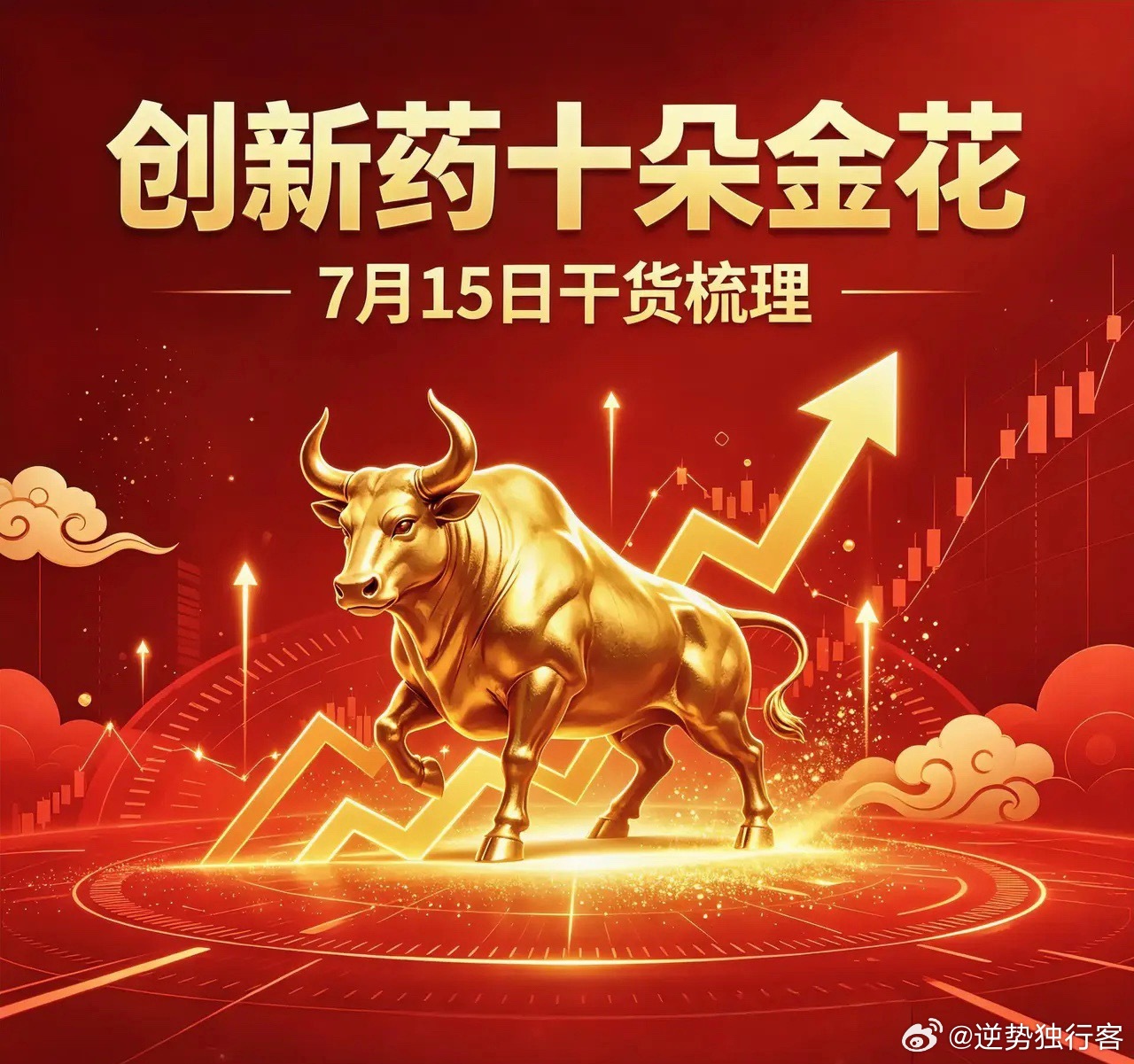7月15日干货创新药十朵热门金花1. 恒瑞YY：创新药的“定海神针”，管线齐全，