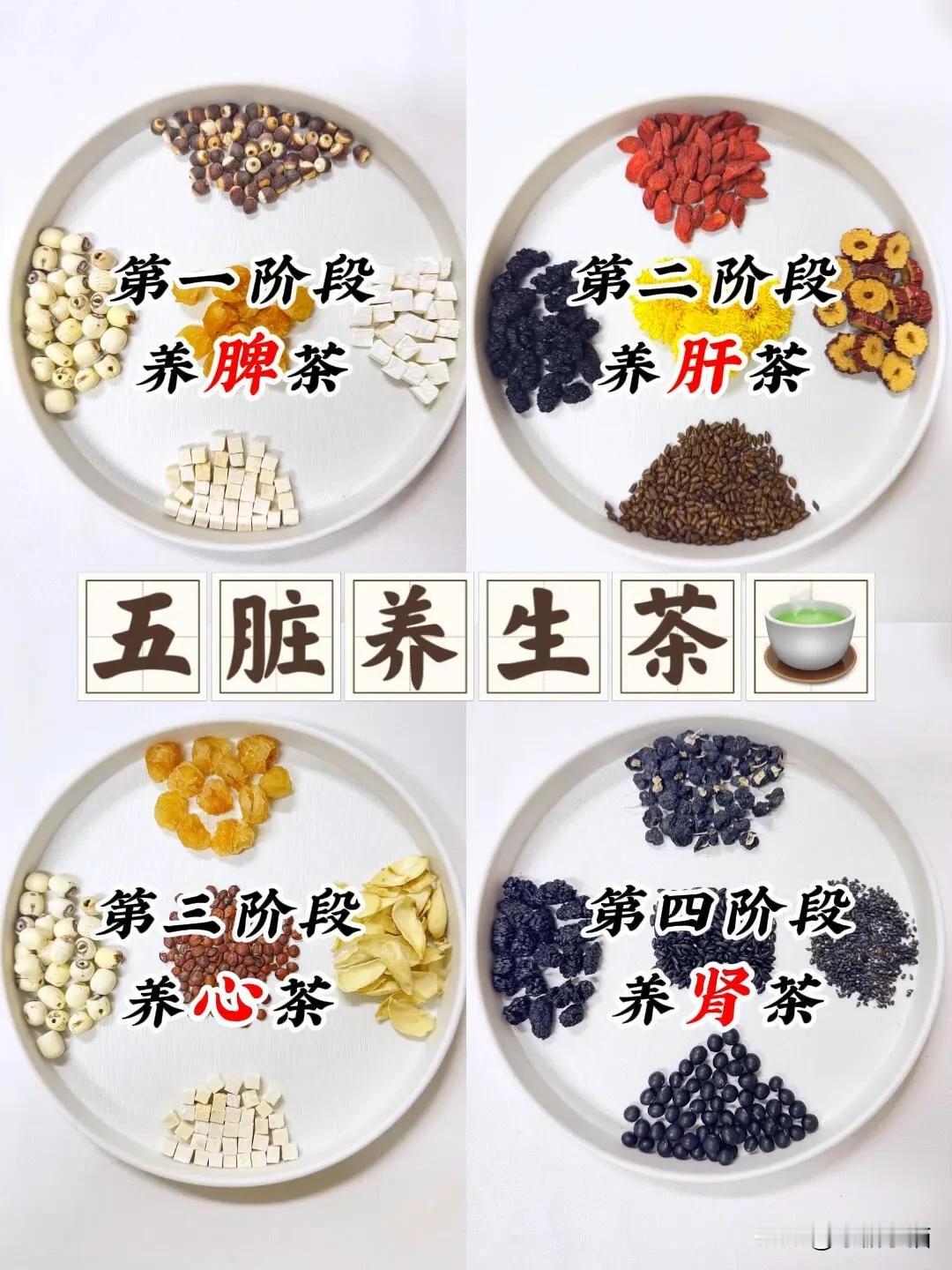 春天五脏养生顺序|4️⃣款食养茶已整理好❗一年之计在于春，如果大家想要抓住这