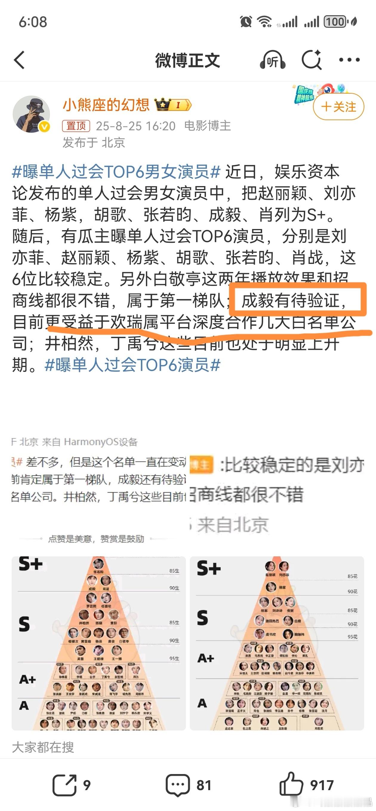 曝单人过会TOP6男女演员确实这里面的成毅属于有待验证，因为他目前还没有完全不依