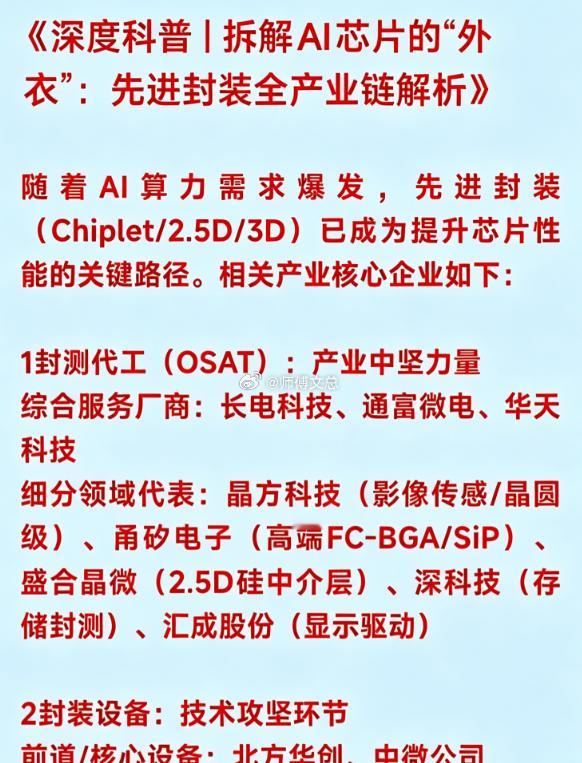 国产算力突围！先进封装（Chiplet/2.5D）全产业链核心龙头梳理（收藏级）