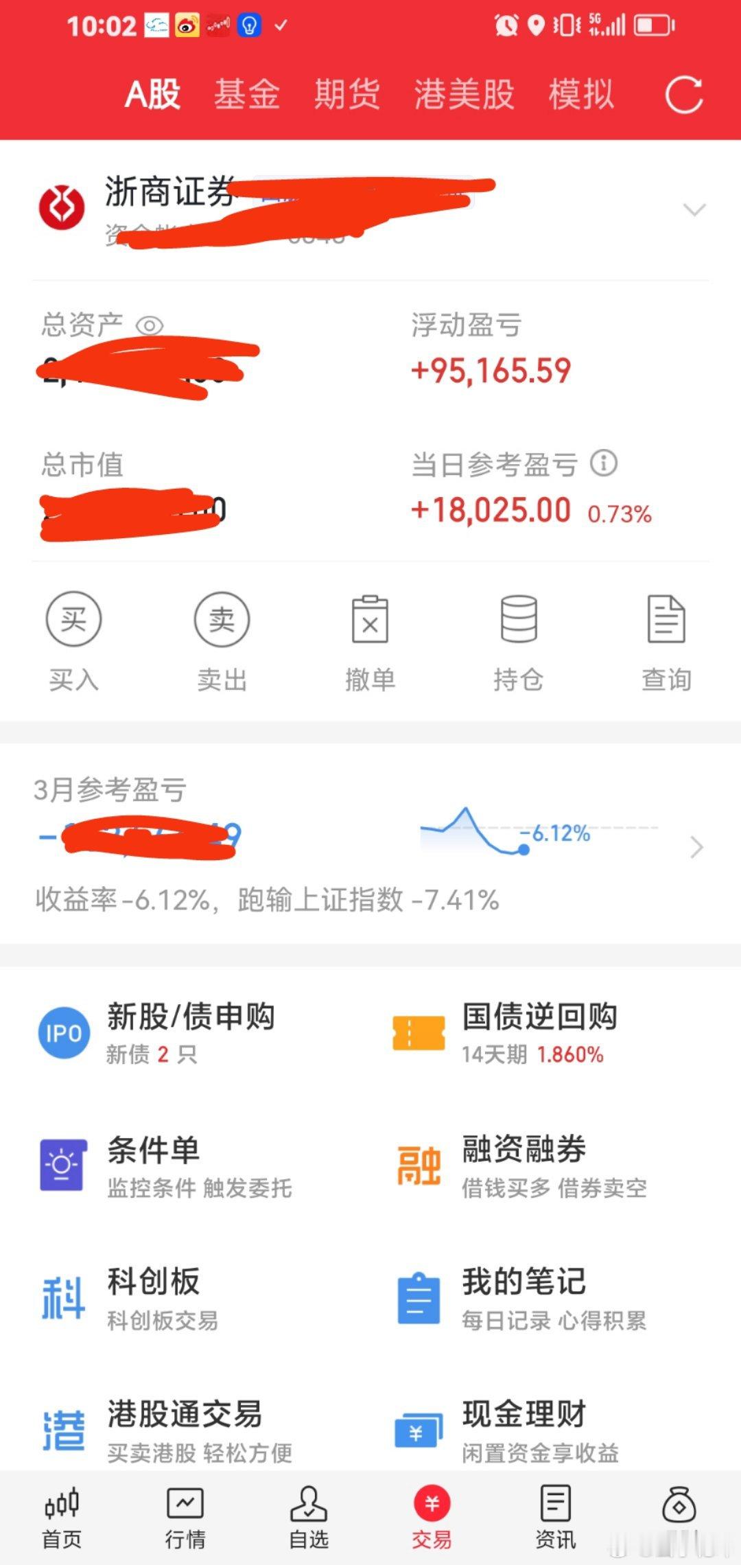 3月份开始盈利啦！​​​