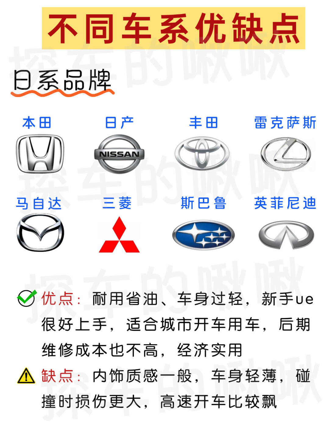 各国汽车优缺点，新手买车必看✅纯纯干货🔥