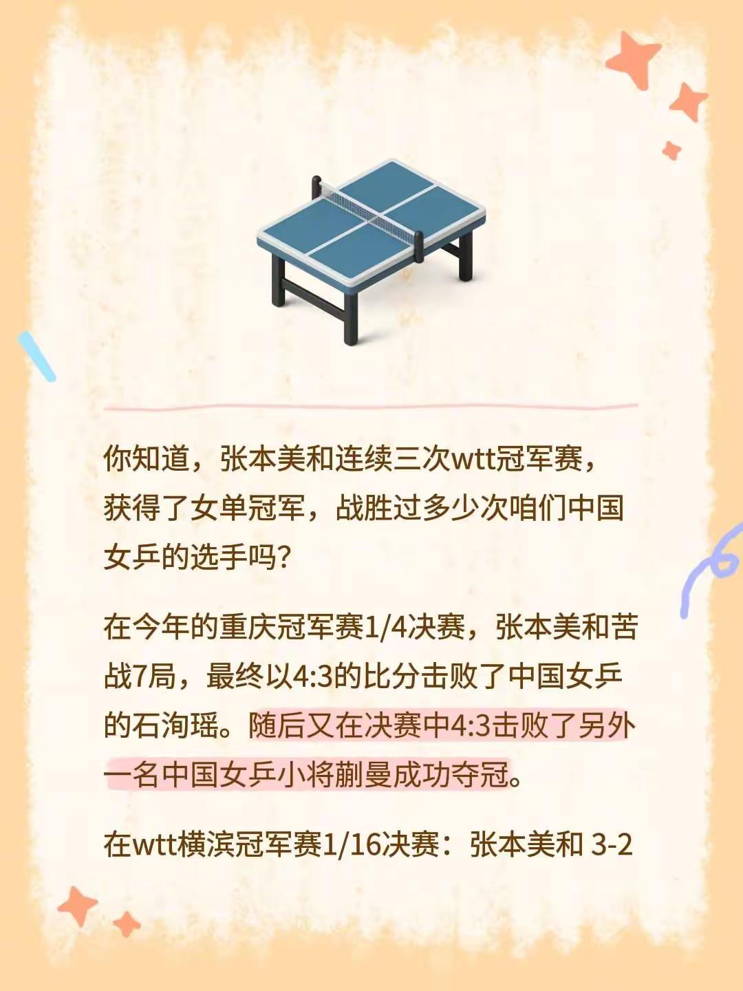 你知道，张本美和连续三次wtt冠军赛，获得了女单冠军，战胜过多少次咱们中国女乒的