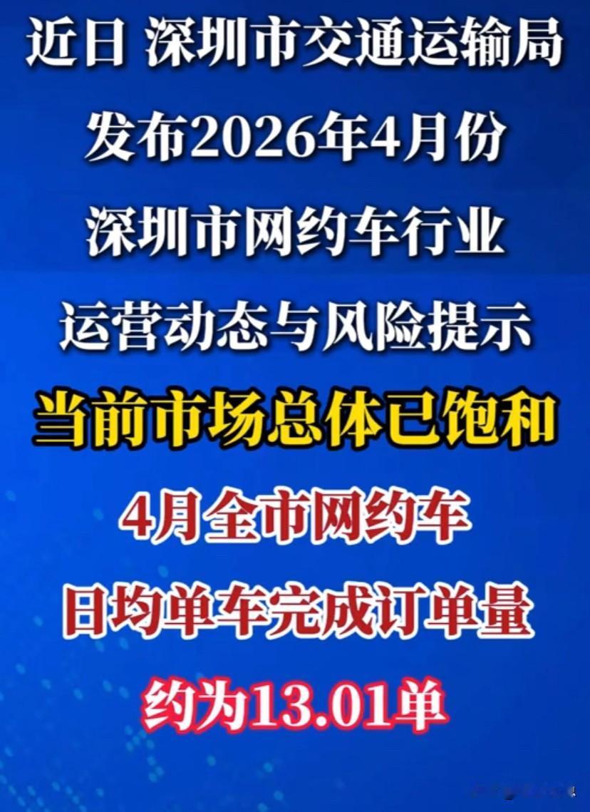 很难想象，深圳官方发布预警：当地的网约车市场已经饱和！请谨慎入行！根据深圳市