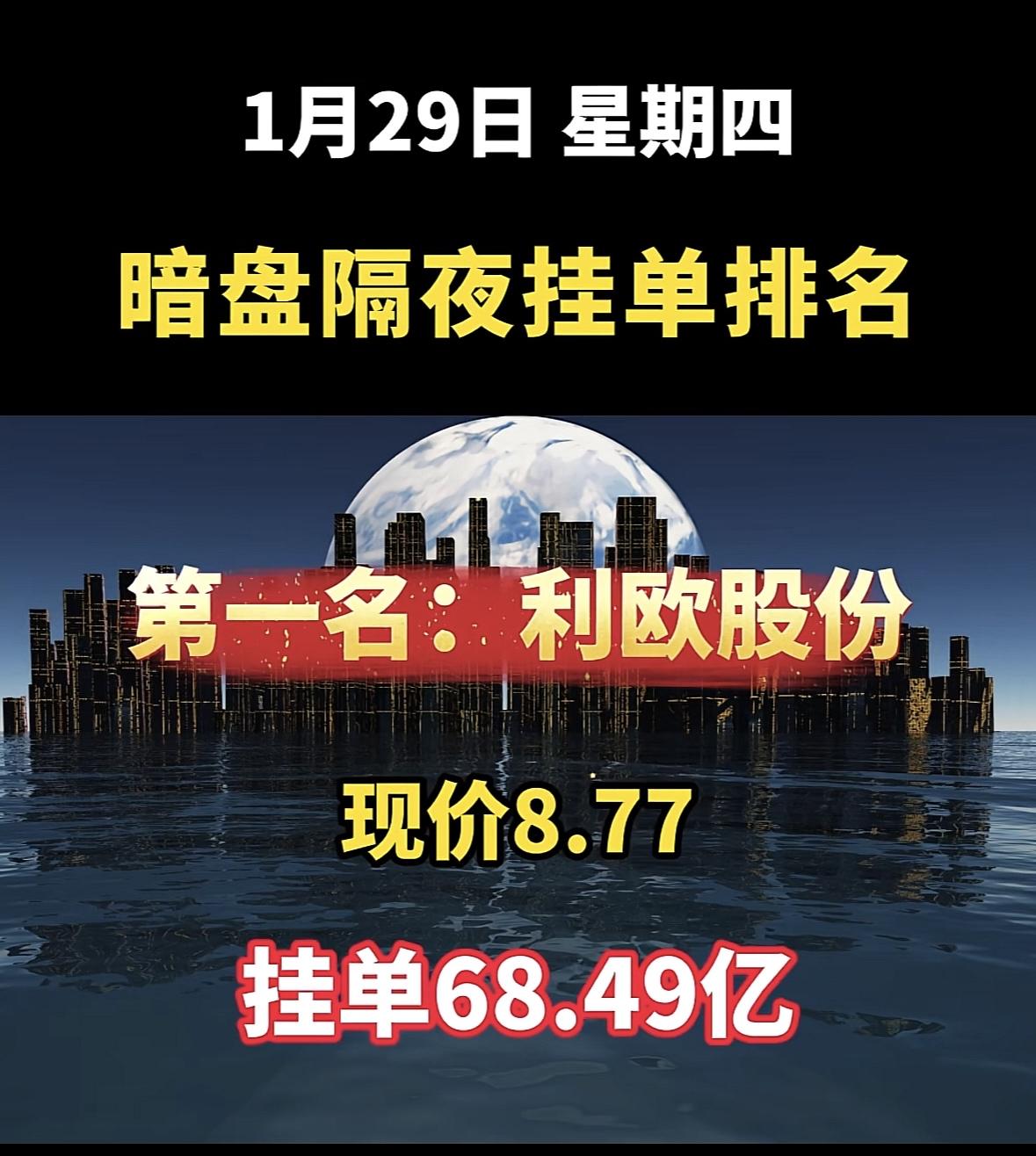 1月29日暗盘隔夜挂单排行第八名：白银有色，现价13.81，挂单108.59亿