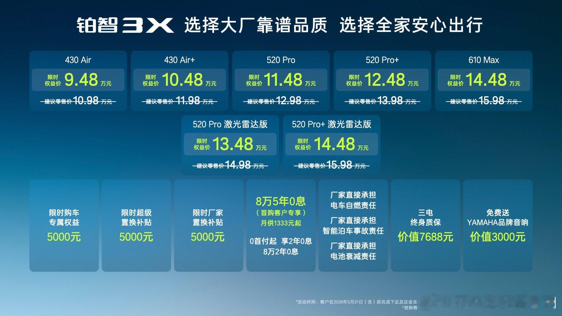 2026款铂智3X已经干到10万以内了，而且起步就带高阶智能泊车，这市场卷成啥样