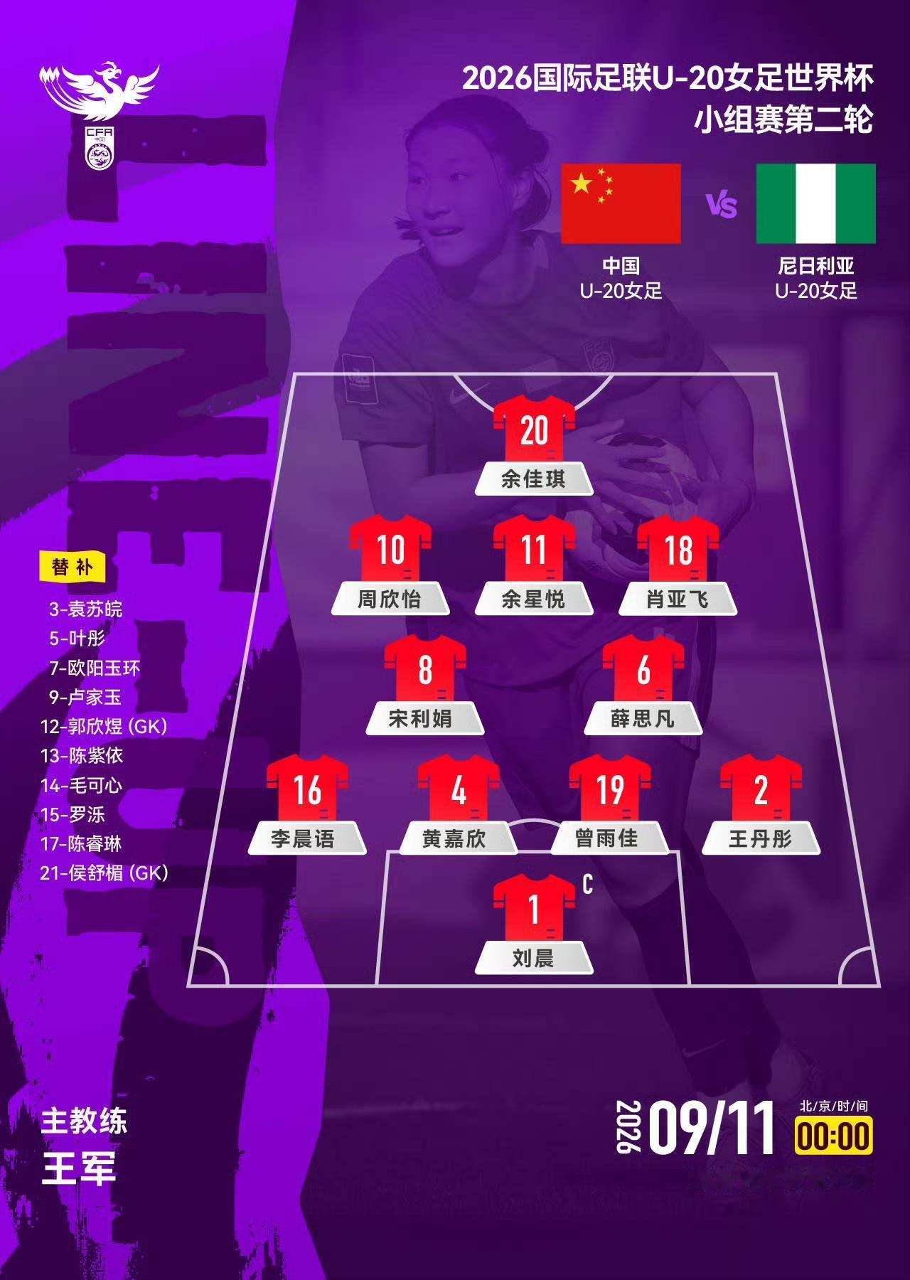从中国U20女足世界杯第二战的首发名单看出，主教练很执着现在我这样说，只是还