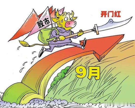 【9月四大人气板块预测】一、AI硬核科技：国产算力双线超车，阿里1000亿研发的