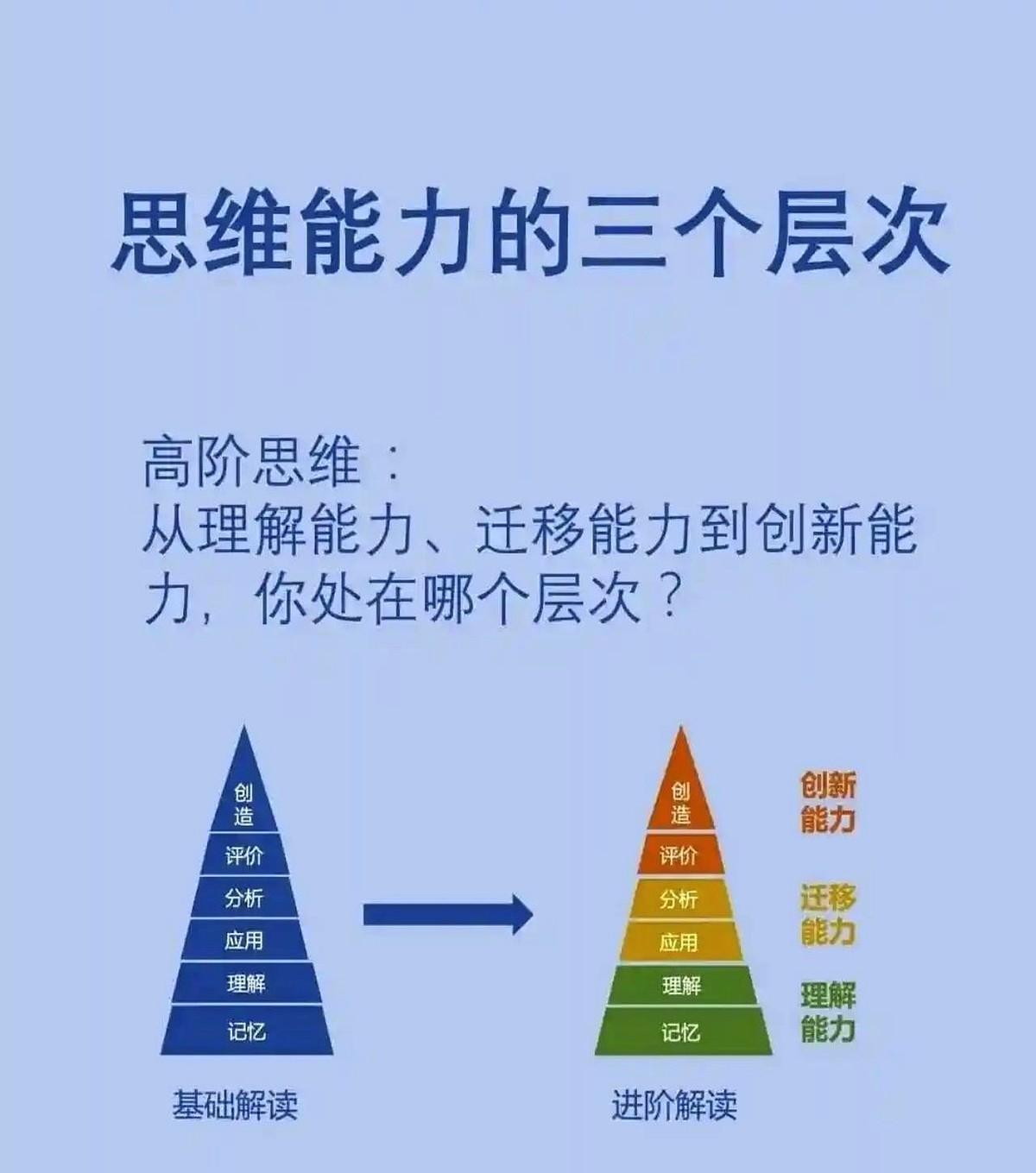 学再多也升不了职？老周在仓库搬了十五年货，去年公司上新系统，他看不懂界面，被二
