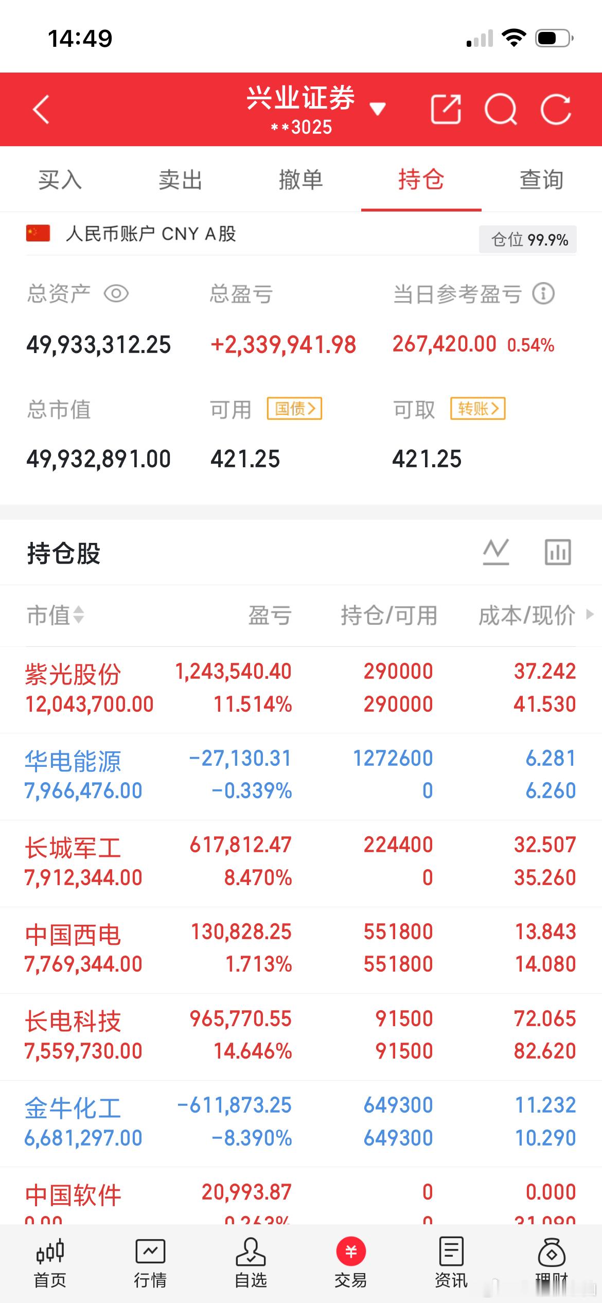 07.27周一；热点题材连扳追踪。立新能源78天7板；电力爱丽家居5天5板；家居