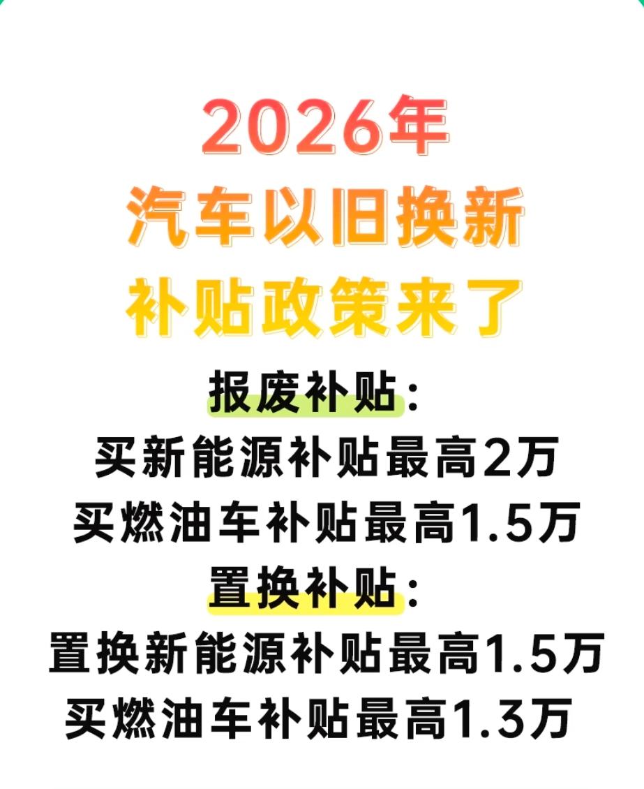 新能源车报废放大招！最高补贴2万，流程简化，家人们快看2026年新能源车报