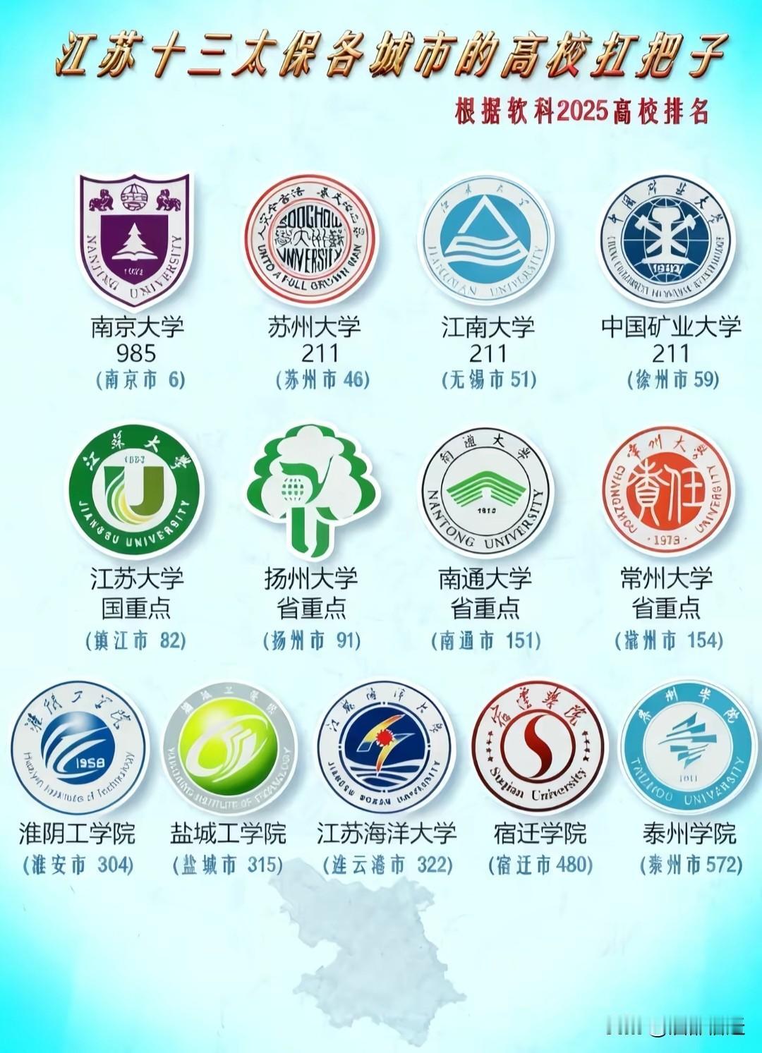 要说江苏十三太保各城市的高校翘楚，那可太有的聊了。南京自是首当其冲，南京大学堪称