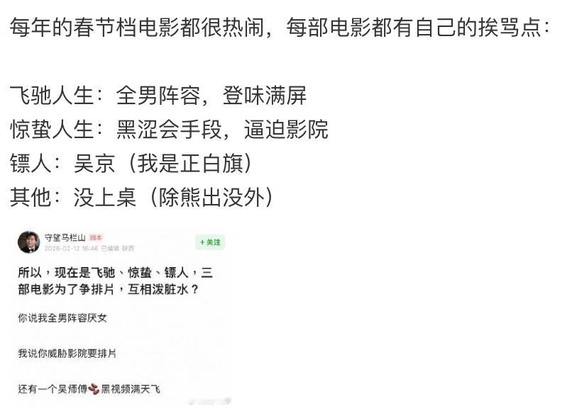 今天的春节档电影热闹，都在这里了，你们自己看