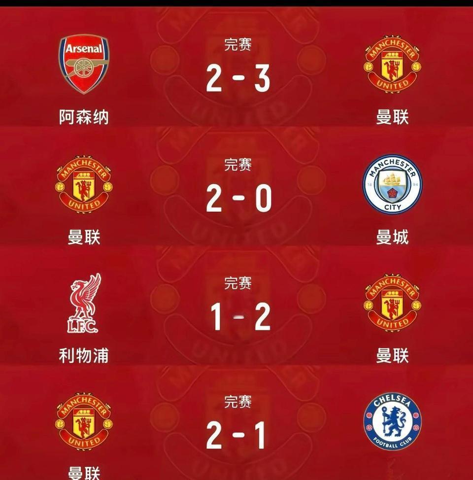 本赛季曼联踢强队真厉害，可惜不在欧冠发挥。接下来都是英超弱队，多赢就进欧冠资