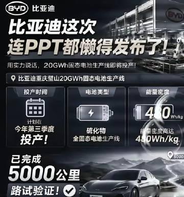 网传比亚迪全固态电池有新动态！坊间爆料这套固态电池已经装车实测，顺利跑完500