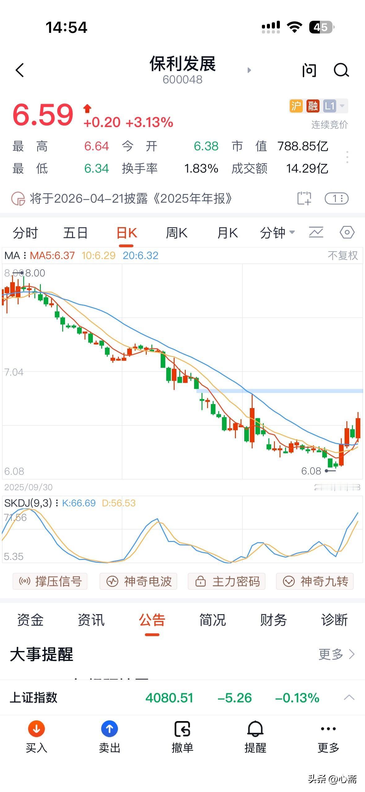 别看还没过春节，这地产股啊，最近几天已经先“暖”起来了！你要是这两天看盘，会