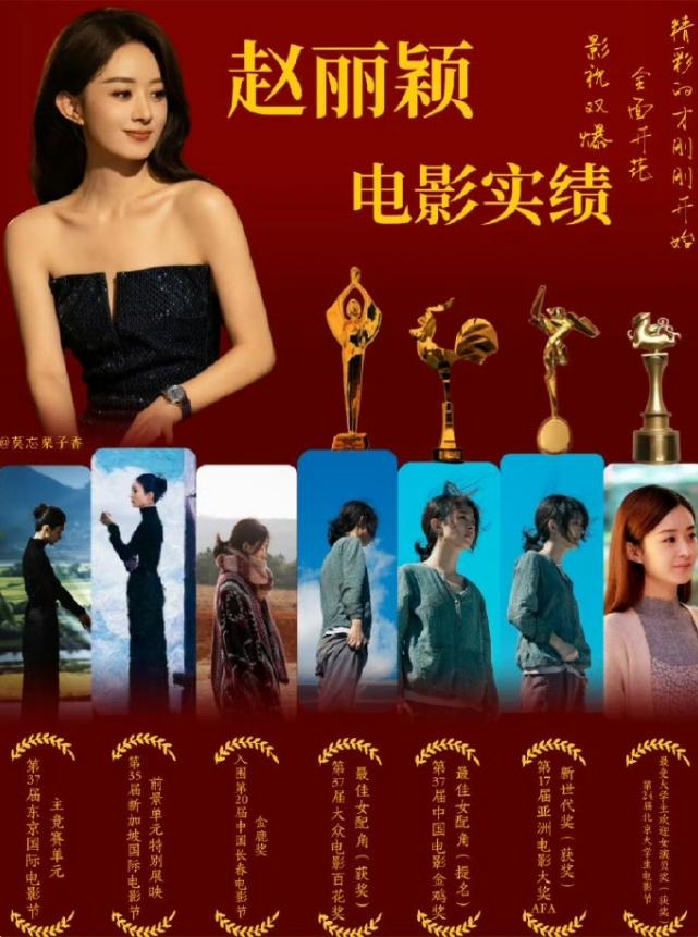 赵丽颖被业内看好下一部电影依旧赚钱赵丽颖重新进入电影圈这两年，一番票房虽然没有