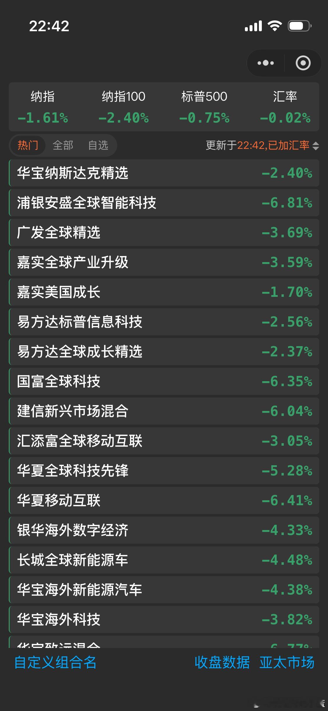 晚安。又满屏4567个点。