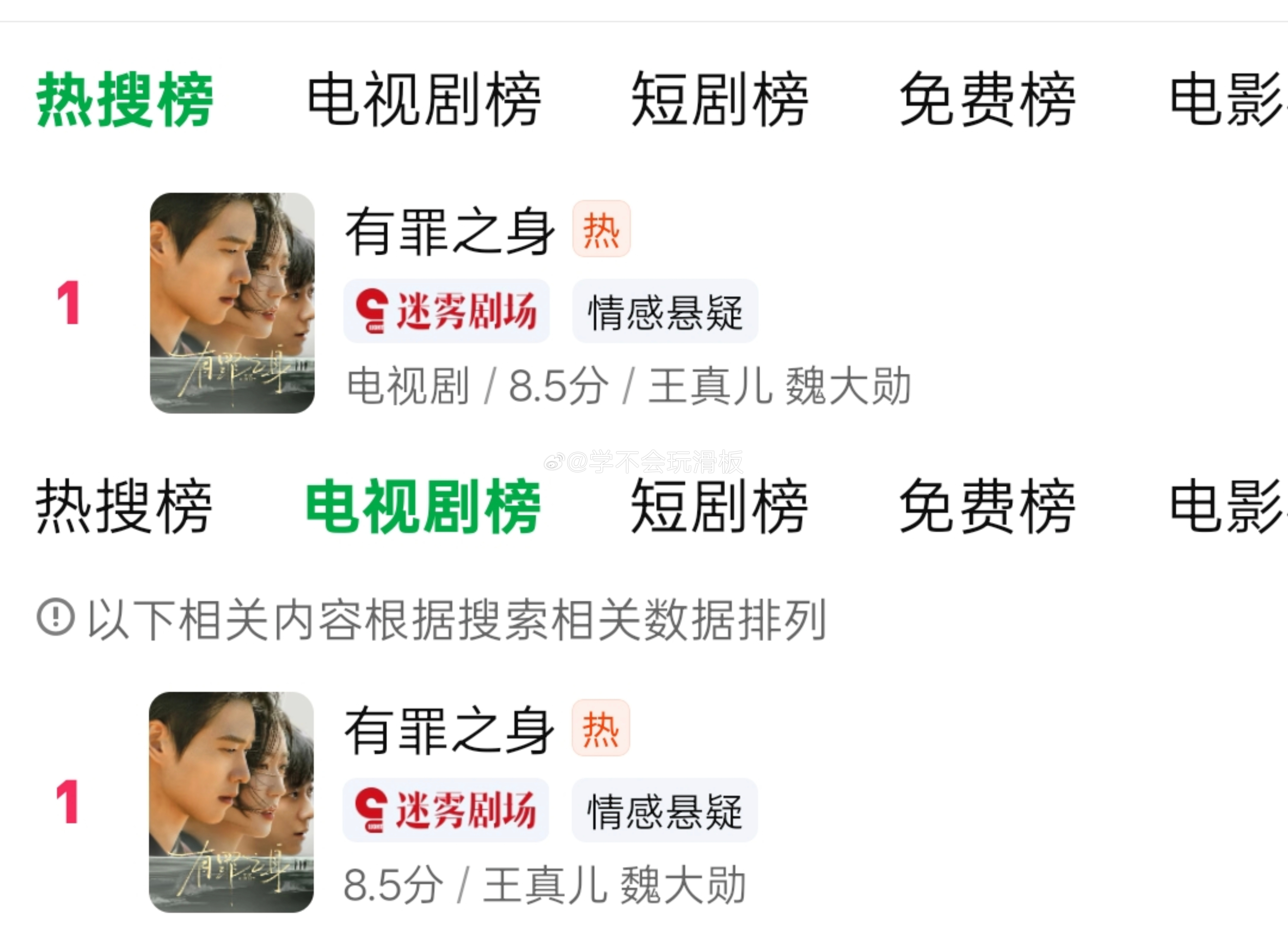 你问什么叫角色带动演员旧剧的热度我想这就是答案🤤魏大勋《无可替代》刚刚超点完结