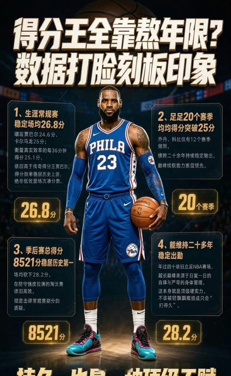 别拿“打得久”抹黑詹姆斯！得分纪录绝非熬出来的！网上一直流传一种说法，詹姆斯的历史总得分，完全是靠打