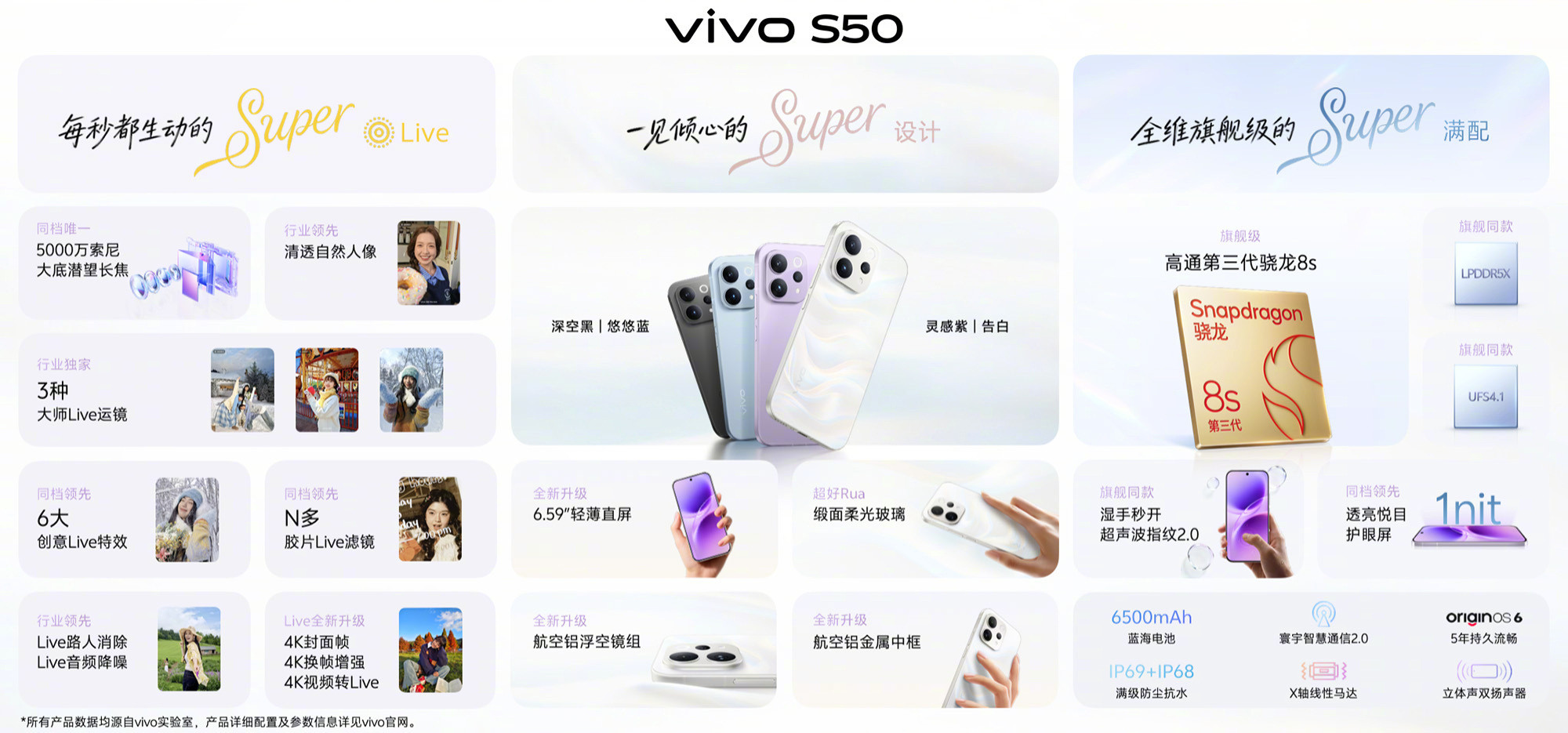 vivoS50系列发布会已经结束了，给大伙简单划一下重点～vivoS50系列