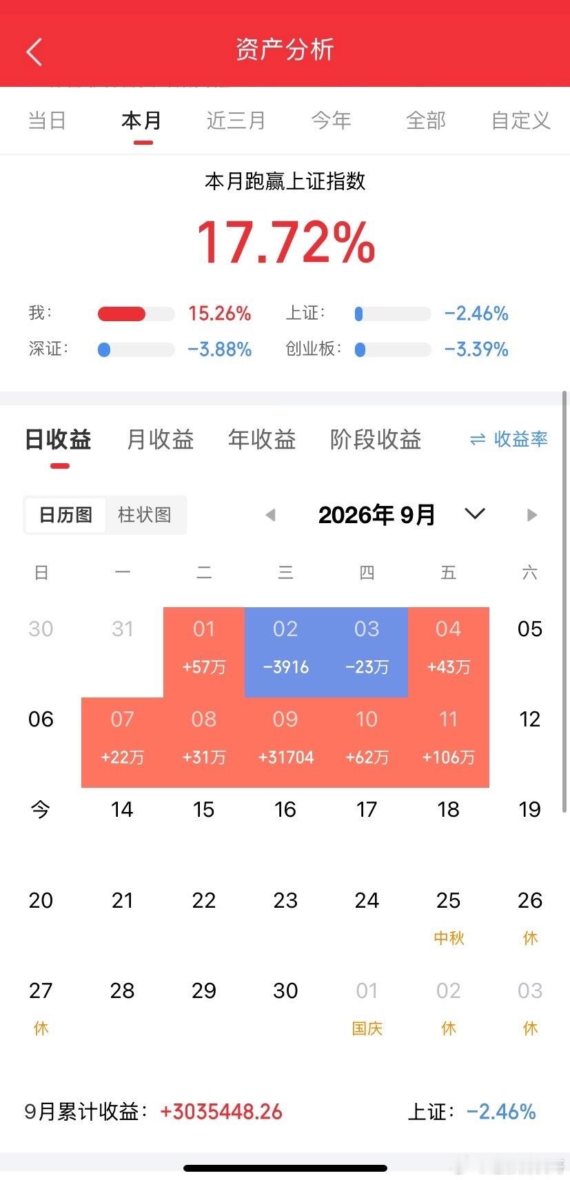 A股喊话全体股民：务必提前留好后手！重磅信号强度拉满，明天9.14或迎强风暴？周
