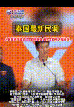 泰国总理要换人？民调结果大反转！啥？泰国总理可能要换人了