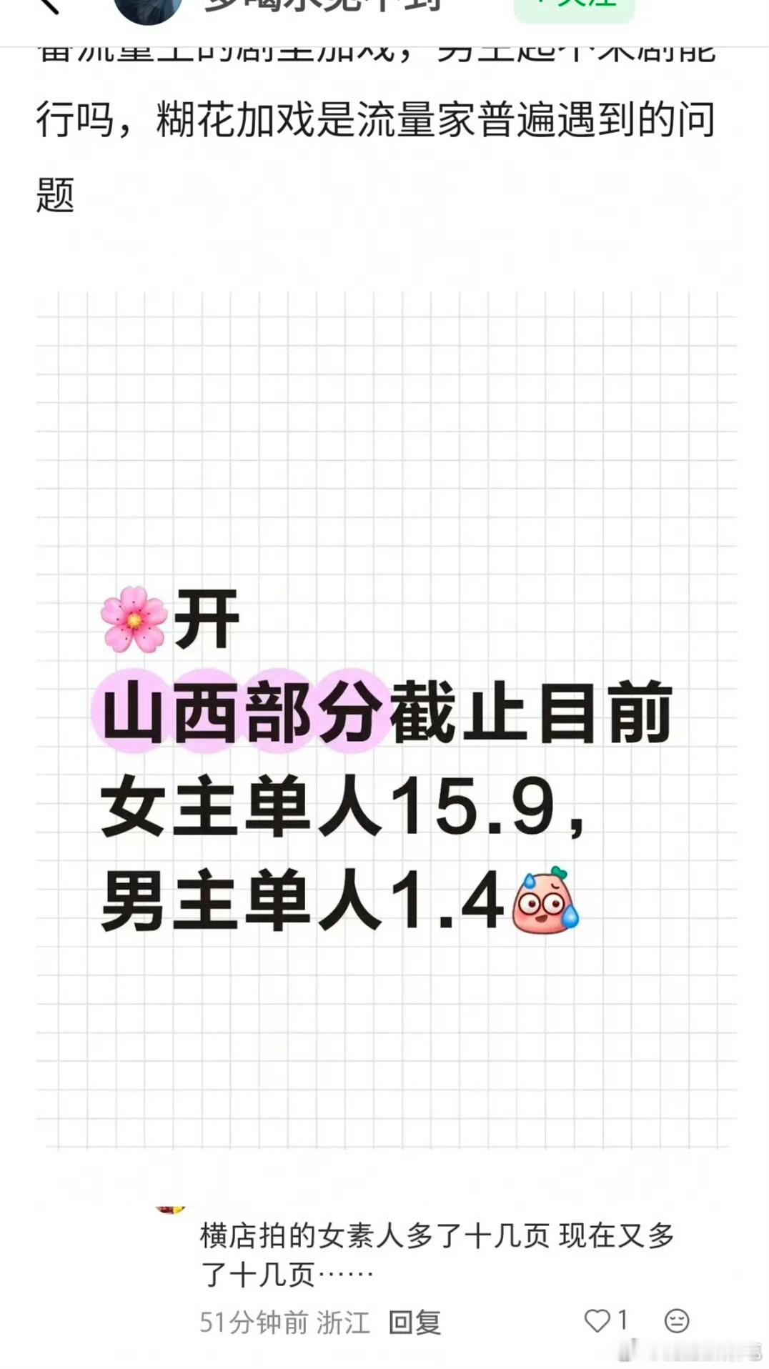 以前还挺信这种通告单的，但现在觉得会不会中间有信息差或者粉丝理解错了​​​