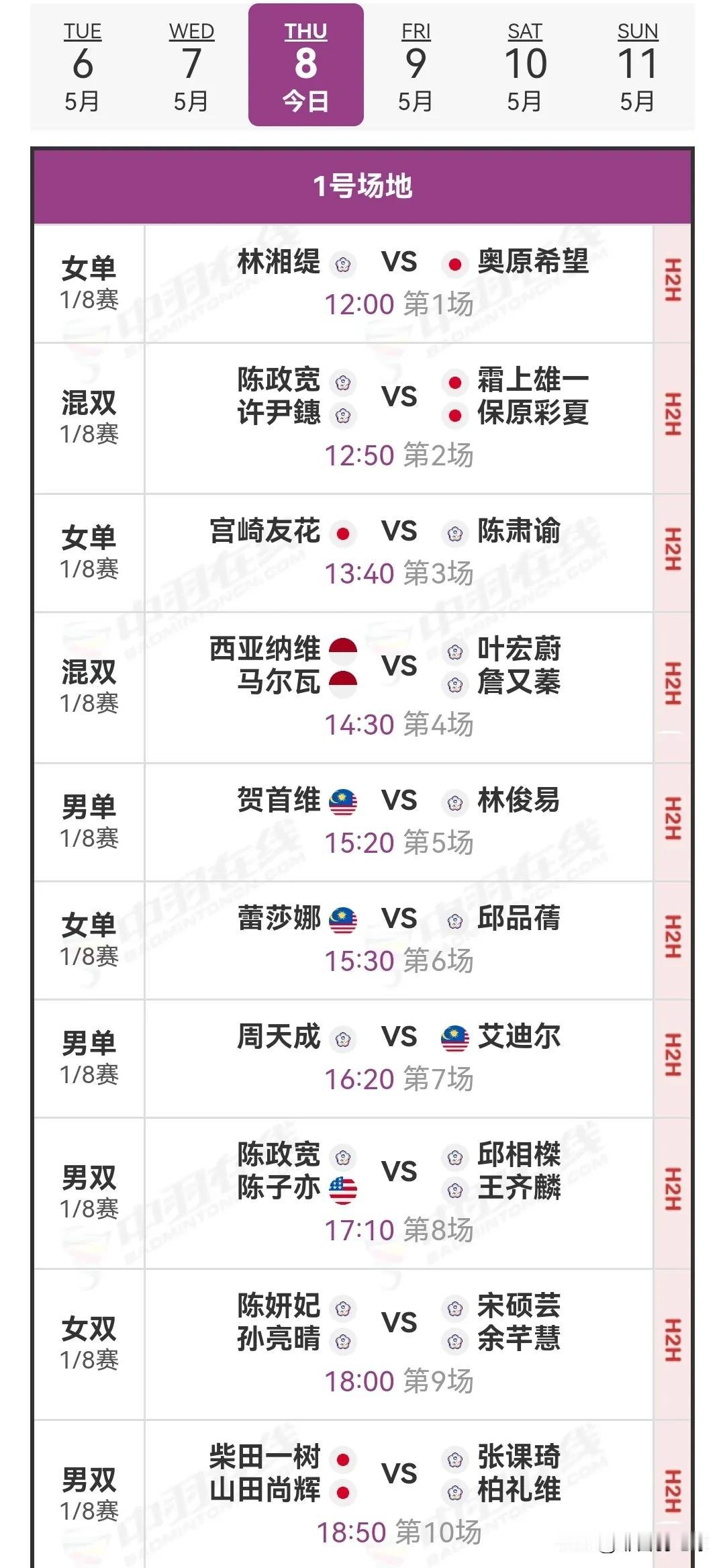 5月8日2025中国台北羽毛球公开赛1/8决赛对阵安排历经两日的激烈角逐，资