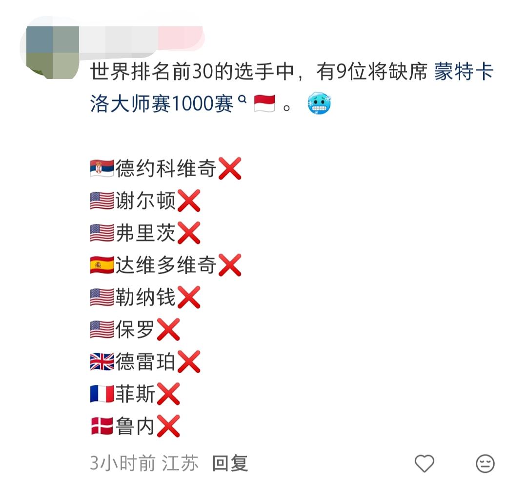 蒙特卡洛大师赛现退赛潮，赛季初就有这么多顶尖好手退出大师赛这样的高级别赛事，可见