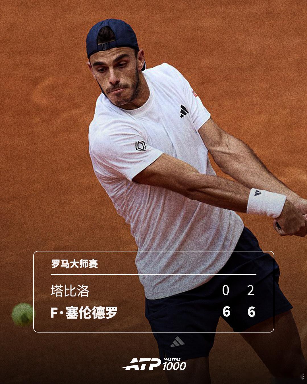 强势过关💥ATP1000罗马大师赛第二轮，25号种子F·塞伦德罗开场连下8局
