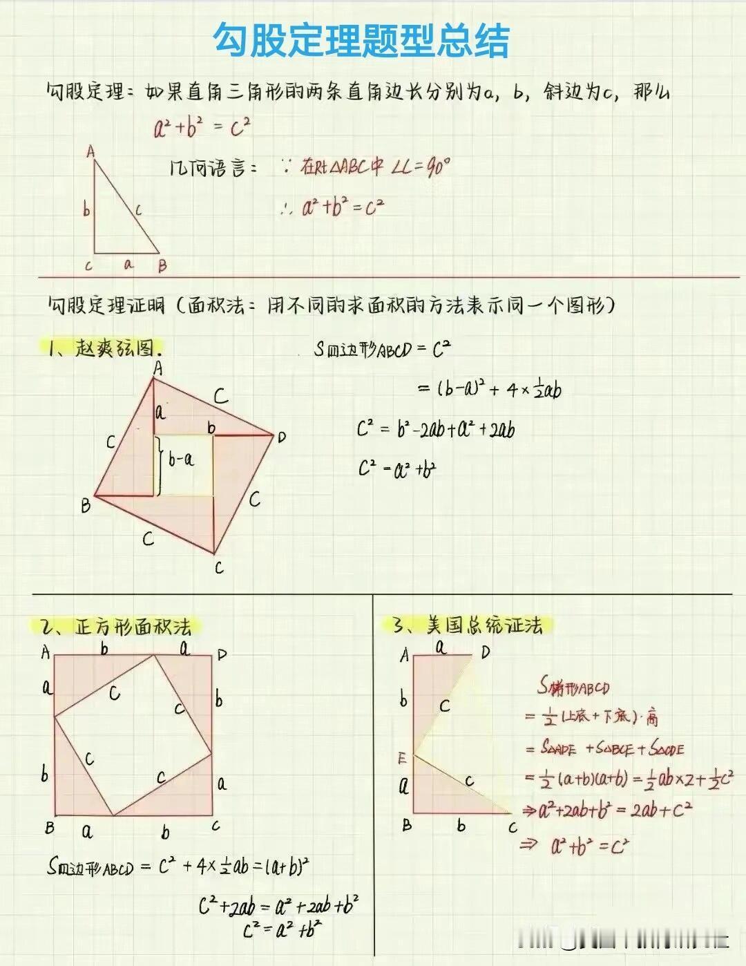 【勾股定理重要题型总结】初中数学勾股定理，初中数学知识点，初中数学笔记，解题