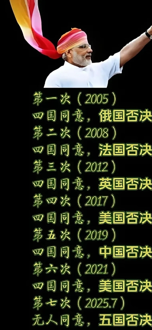 前五次叫默契。第六次美国手快了。最后一次，谁都不相信别人了