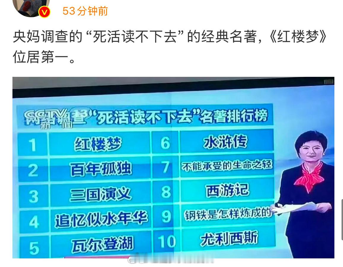 其实四大名著都没看过，唯一完整了解的西游记还是通过电视剧
