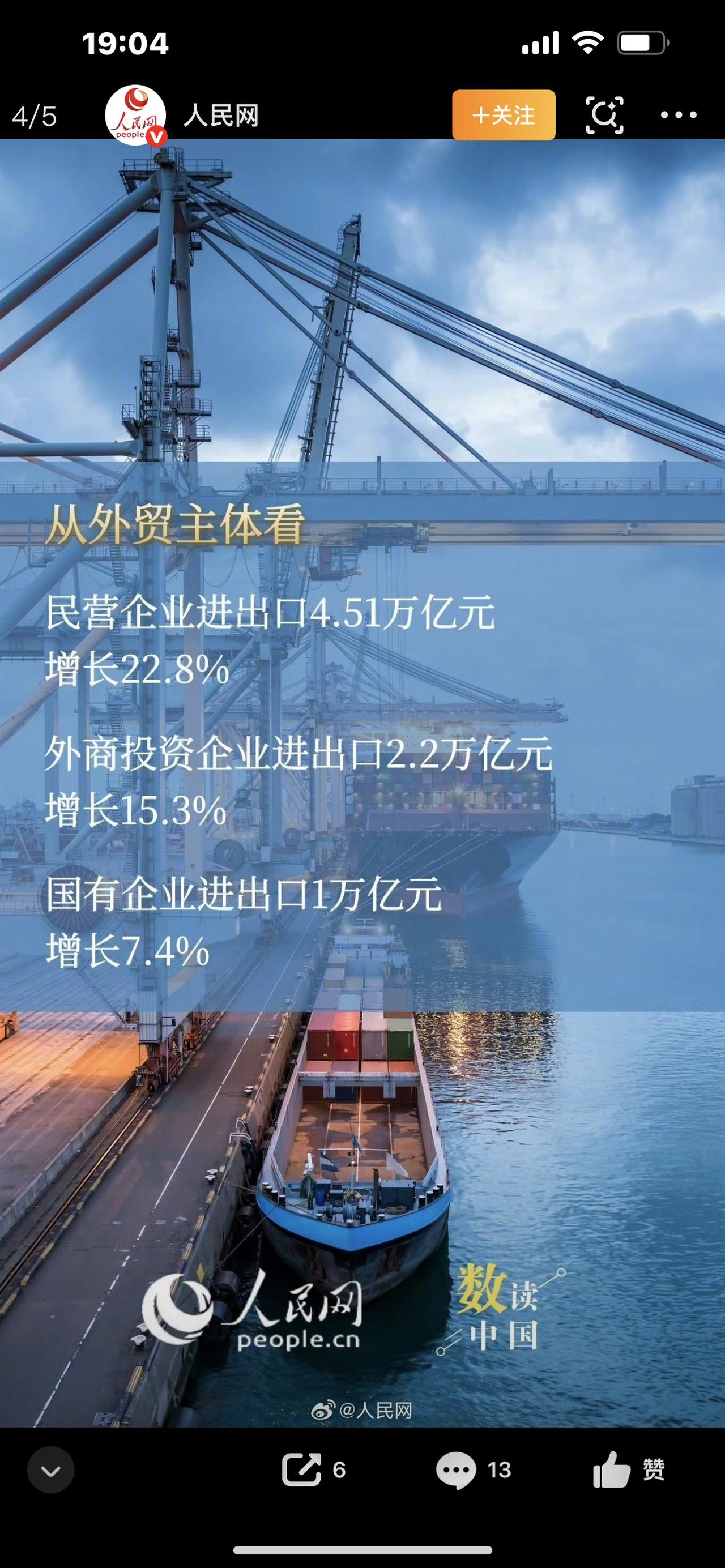 狂飙18.3%！前2月外贸交出提气答卷，中国经济硬核开局炸了！刚刚海关总署甩