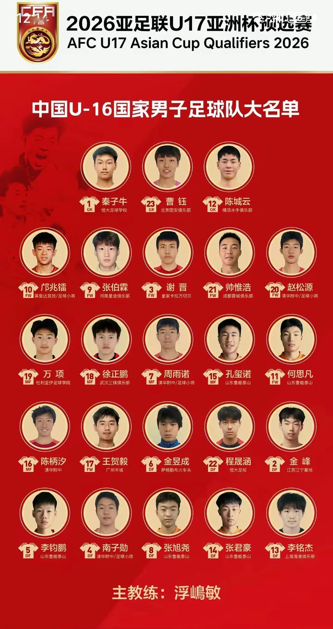 邝兆镭已经成为中国U16国少新核心，身披10号球衣，邝兆镭今天最大看点是能否大杀