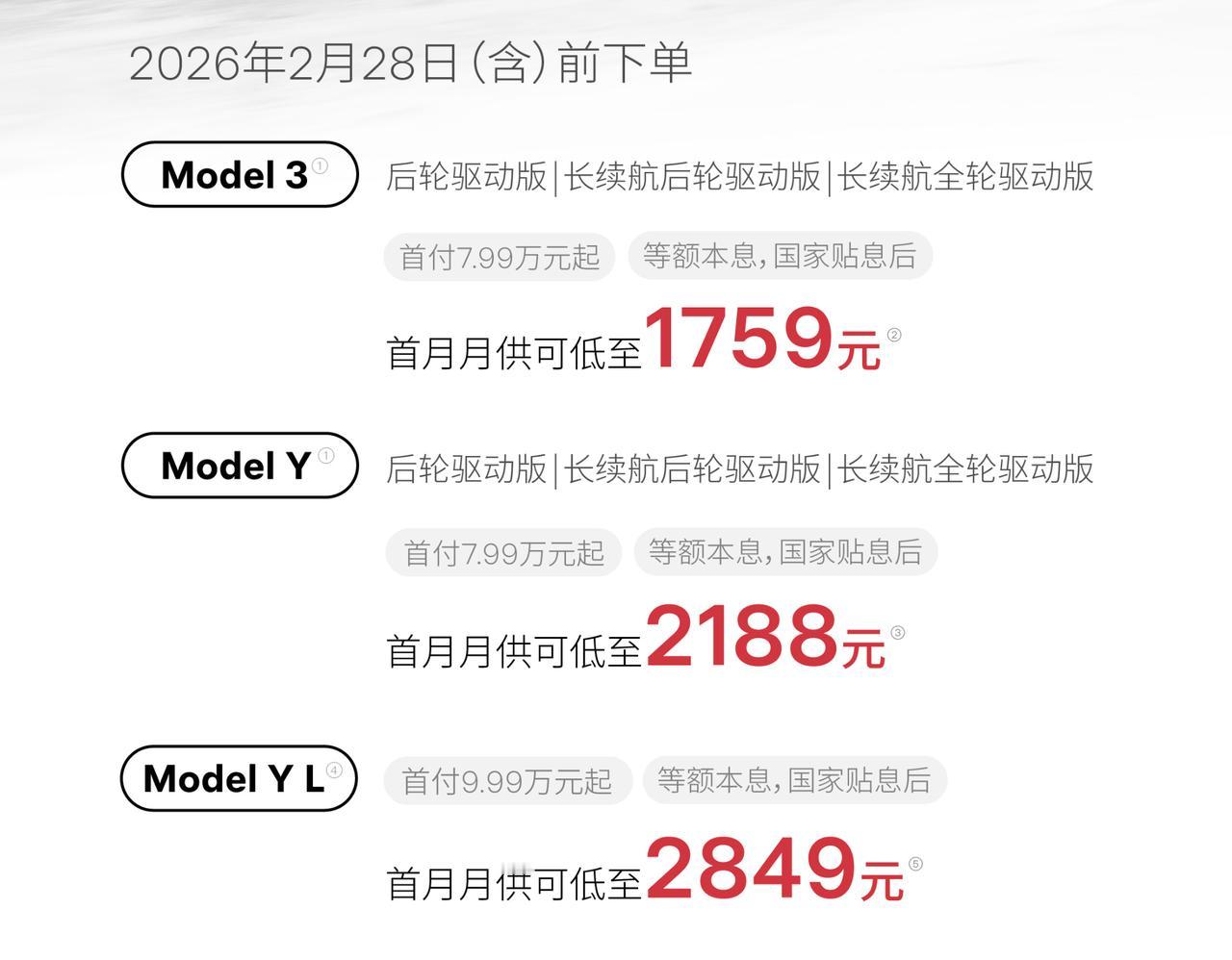 搞得自己吗听过一句话吗说1月购车是淡季，但车企们的各种低息，0息政策出不停～简