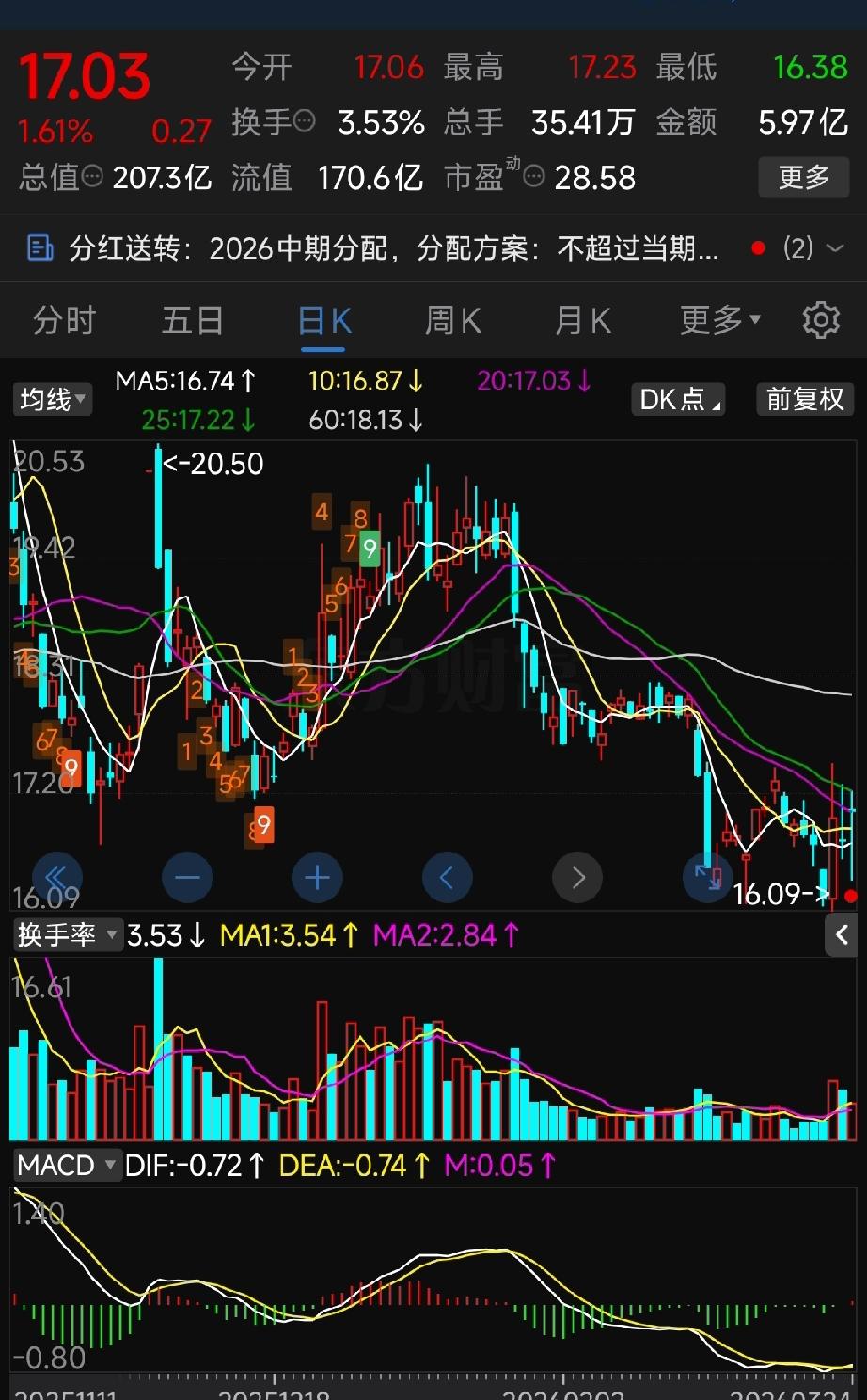 东方精工（002611）是一家高端智能装备制造企业，核心布局两大主业，并在培育新