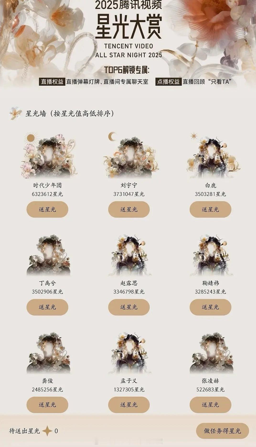 白鹿在星光大赏里越战越勇，现在排到第三，女明星里的第一了。不过也有人说赵露思和鞠