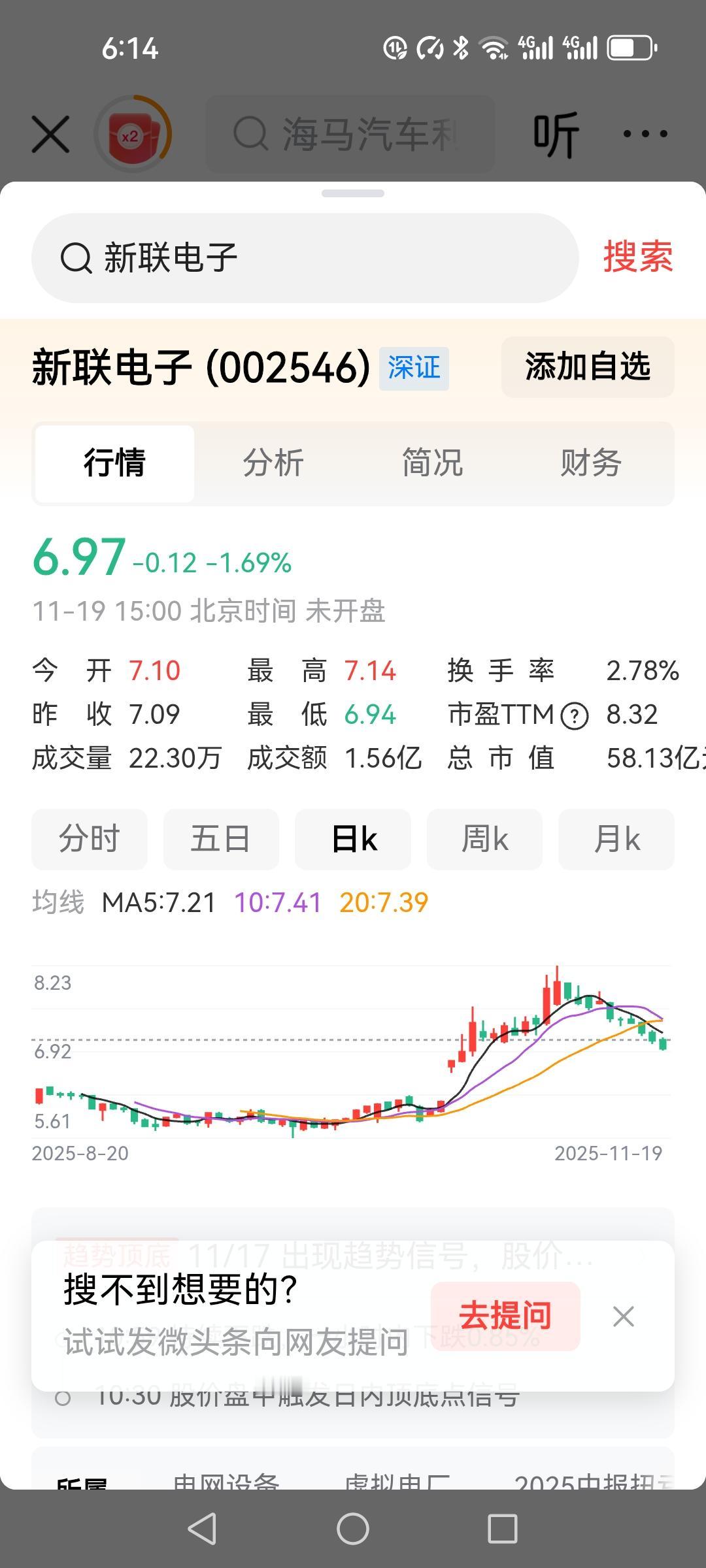 买业绩好的股票就能赚钱吗？我看也未必，新联电子三季度报，每股收益0.64元，