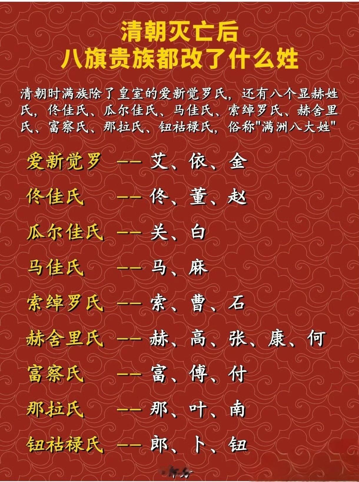 满清灭亡后八旗贵族都改了什么姓？