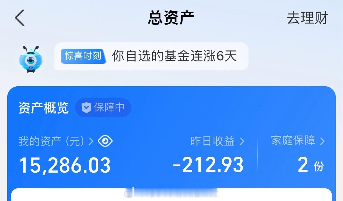 昨天atm给我进贡了100，一看基金赔了200