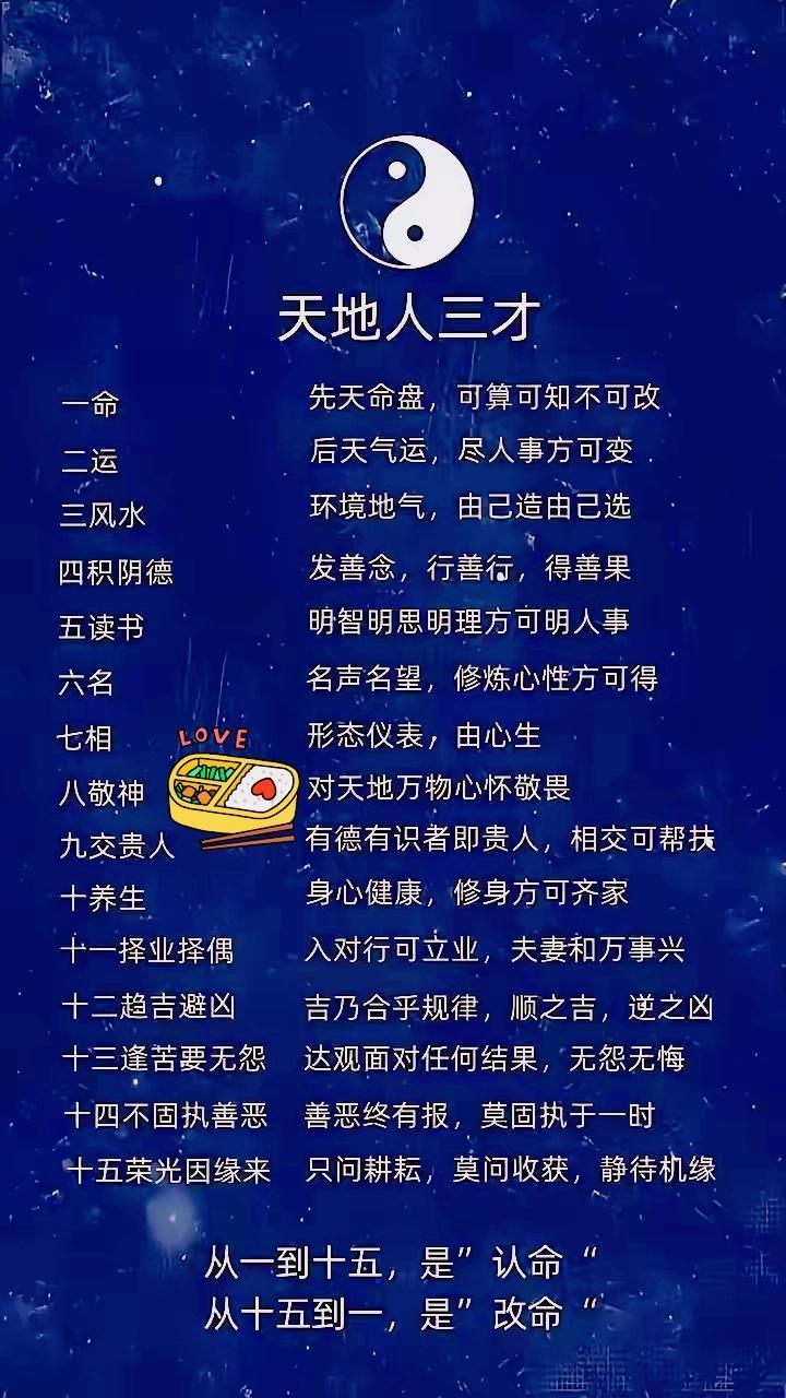 我的一个五台山朋友告诉我的“天地人三才”顺成人，三分爱拼才会赢。玄妙只在颠倒间。