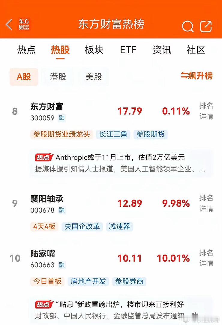 A股休假第二天，目前东方财富最新热榜排行前十名如下：一、赛力斯，高管增持，现价4