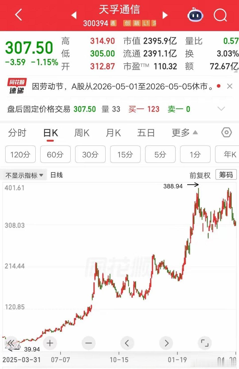 一位上海的股民，他是巴菲特的忠实粉丝，投资大师的语录，他谨记在心，比如别人恐惧我