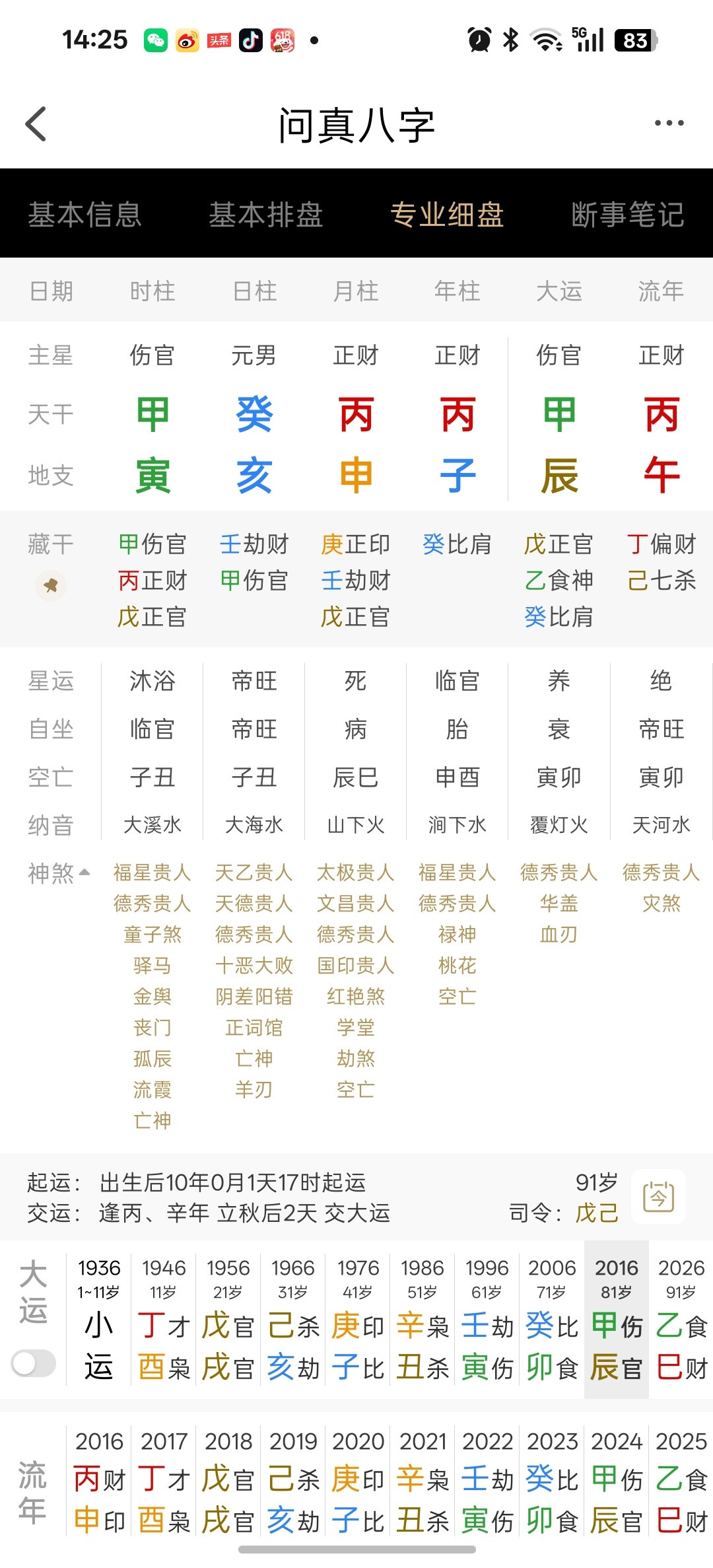 谢贤：丙子丙申癸亥。他是什么时辰的？要确定这个问题要从三方面入手，第一，他的